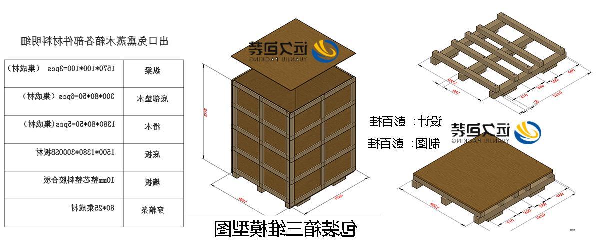 <a href='http://zqr3.tiesb2b.com'>买球平台</a>的设计需要考虑流通环境和经济性